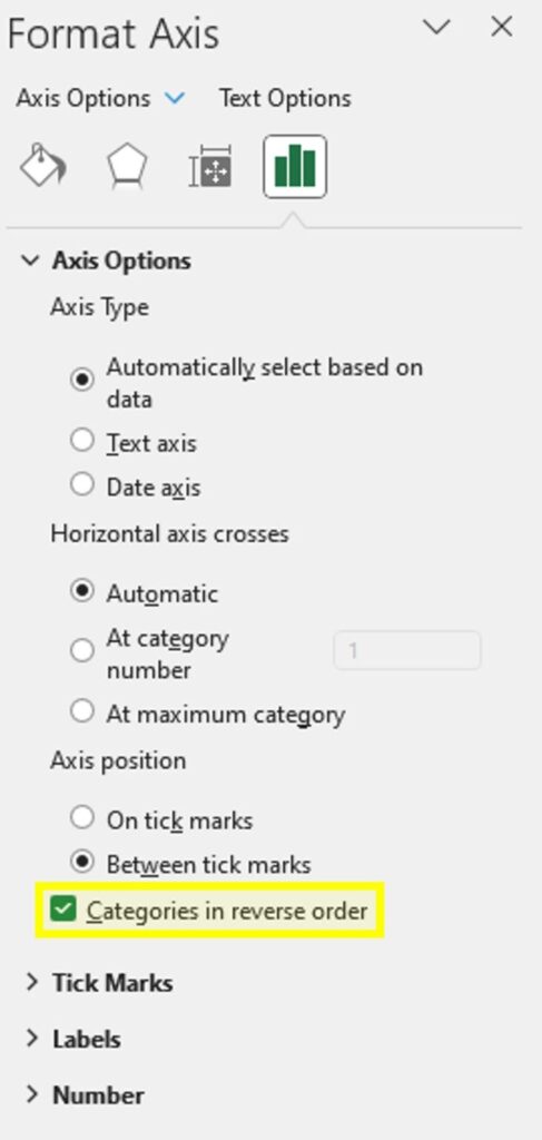 Handbook online Gantt