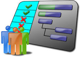 Gantt chart method