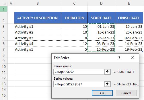 Aprende a hacer un diagrama de Gantt en Excel 