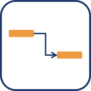 GantT Metodo CPM 